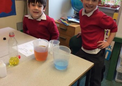 Class 2 Measuring