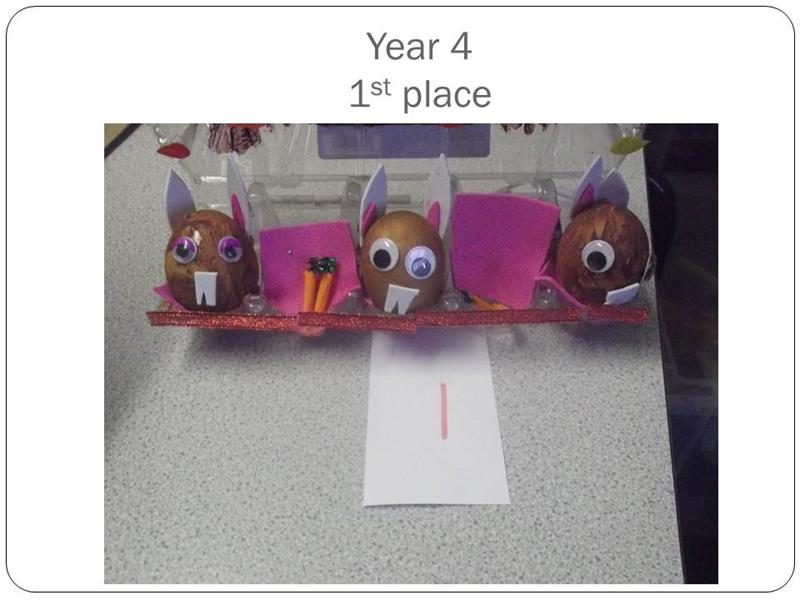 Decorated Egg Results 2016 016
